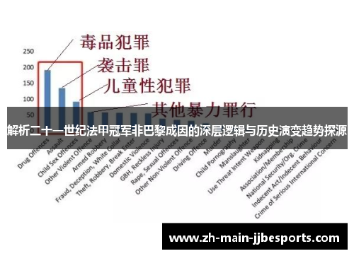 解析二十一世纪法甲冠军非巴黎成因的深层逻辑与历史演变趋势探源