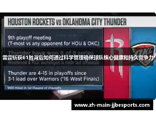 雷霆斩获61胜背后如何通过科学管理确保球队核心健康和持久竞争力