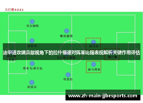 法甲进攻端贡献视角下的拉什福德对阵莱比锡表现解析关键作用评估 法甲进攻端贡献视角下的拉什福德对阵莱比锡表现解析关键作用评估