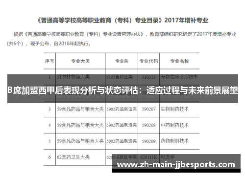B席加盟西甲后表现分析与状态评估：适应过程与未来前景展望