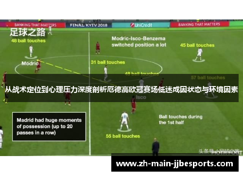 从战术定位到心理压力深度剖析厄德高欧冠赛场低迷成因状态与环境因素